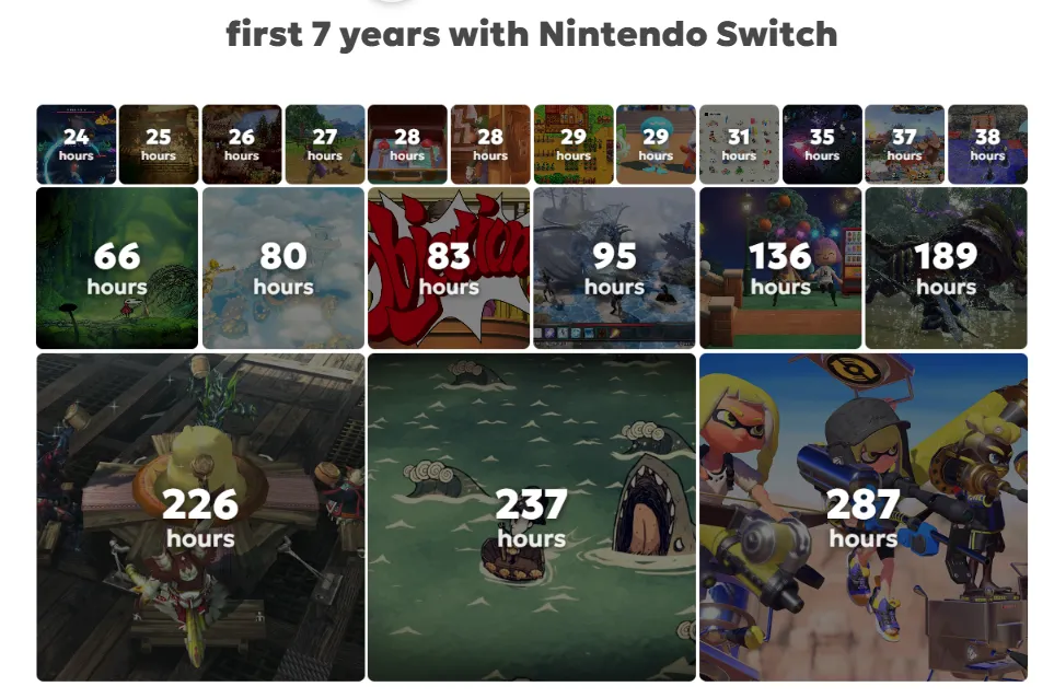 Nintendo Switch Year Review of 2025